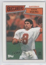 Click to enlarge Steve Young