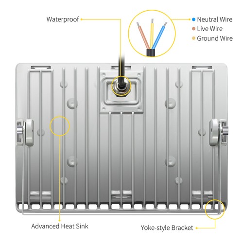 10W- 500W Flutlicht LED Fluter Baustrahler Wasserdicht IP65 Wandleuchte 220V - Bild 53 von 126
