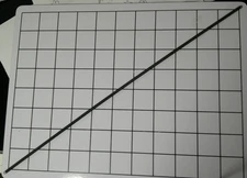 Paslode 403217 Follower Extension Spring 3150N18 Series