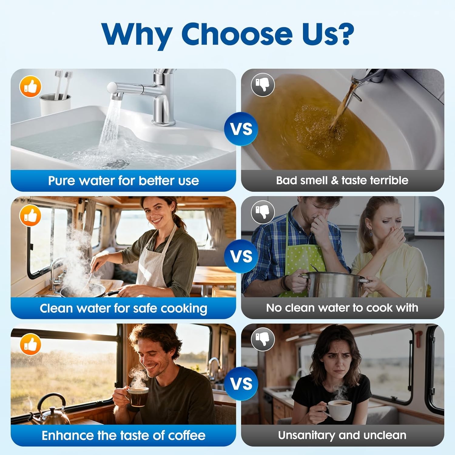 RV Water Filter System, 0.01 Micron RV Water Filtration System, 5-Stage PP+CTO+U