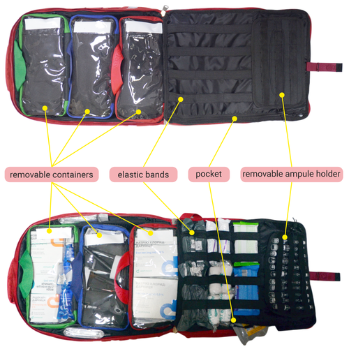 20L First Aid Medical Backpack, Red EMT Bag, Empty, Removable Pouches, MOLLE
