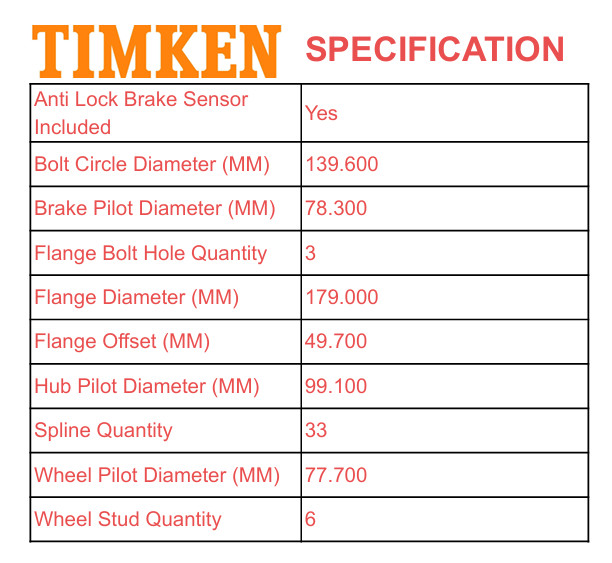 4WD TIMKEN Front Wheel Bearing & Hub for Chevy Silverado GMC Sierra 1500 2014-19
