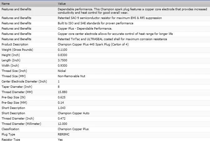 Paquete de 4 bujías de cobre Champion para HYUNDAI ELANTRA GT L4-1,8 L 2013 Foto 4 de 4
