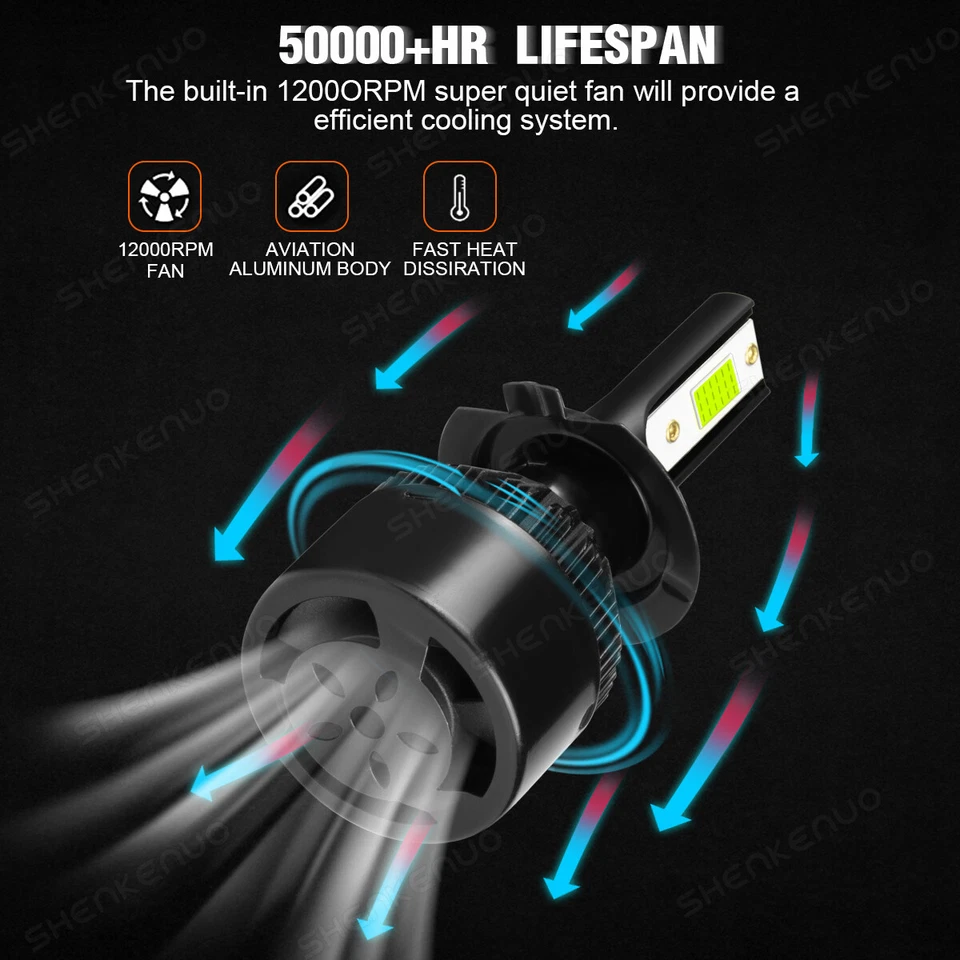 Kit de bombillas LED altas/bajas + antiniebla 3600LM para Mazda MX-5 Miata 2006-2014 Foto 4 de 4