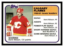 1981 Topps #48 Kent Nilsson - Calgary Flames