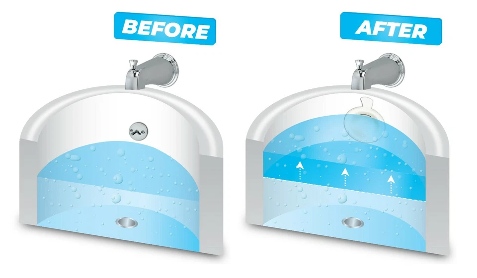 Крышка сливная BathShroom® Overflow для более полных и теплых ванн от TubShroom, белая - Изображение 2 из 4