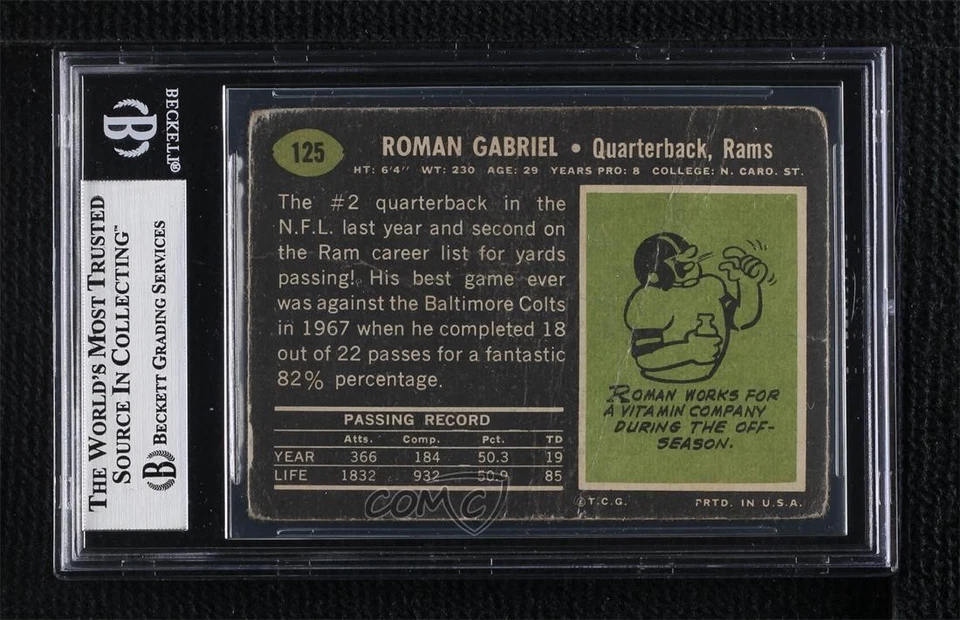 BAS 1969 Topps Roman Gabriel #125 BGS Authentic Auto - Image 2 of 2