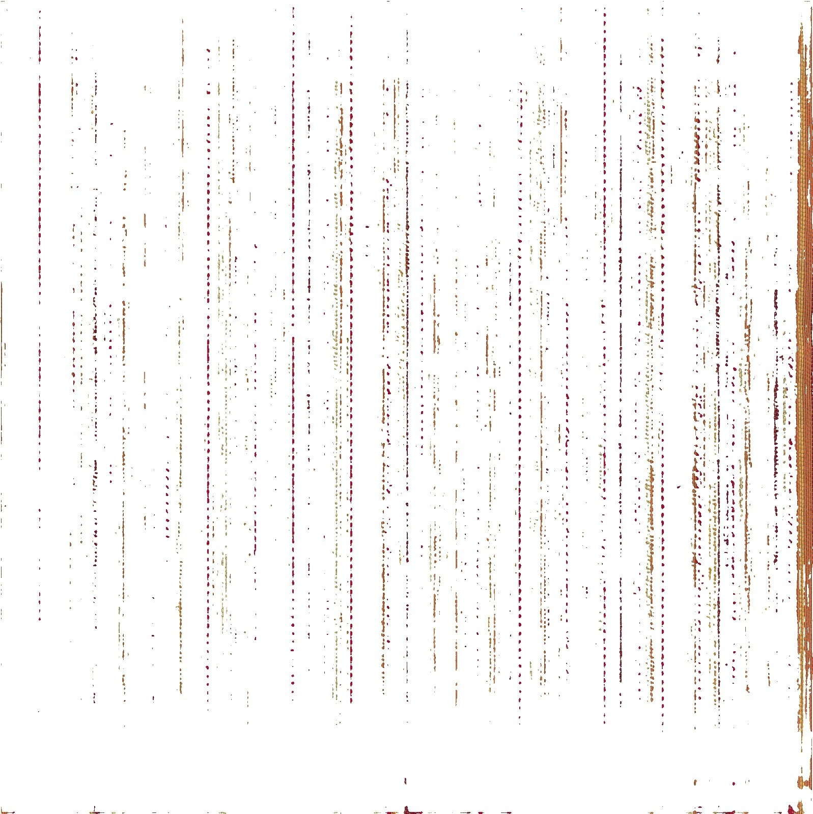 Designer Fabrics Striped Craft Fabrics