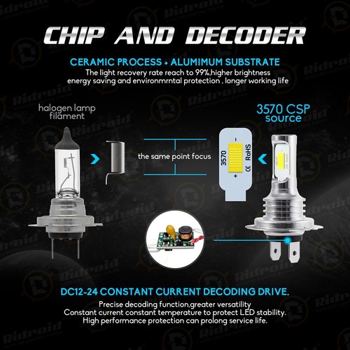 Bombillas de faros LED H7 8000K para BMW S1000RR S1000R R1200GS R1200S S1000XR - Imagen 10 de 19