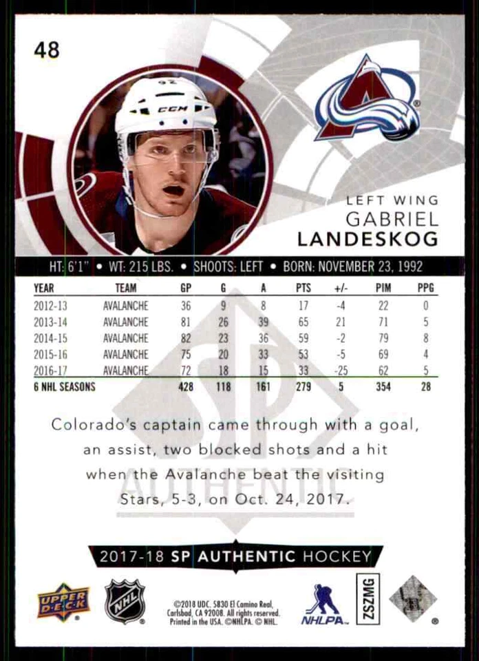 2017-18 Upper Deck SP Authentic Gabriel Landeskog #48 - Image 2 of 2