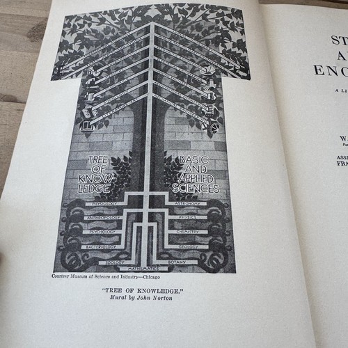 The Standard American Encyclopedia 1937 Volume I-XV Doctus Cum Libro Vintage HC - Bild 9 von 15