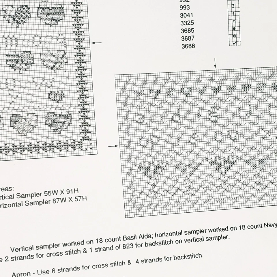 Theron Traditions Sampler Cross Stitch Leaflet #10 Country Kitchen Hearts 1988 - Image 4 of 4