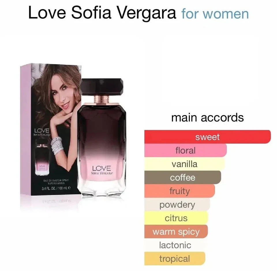 Love By Sofia Vergara 3.4oz 100ml SPRAY for Women (Discontinued) New Sealed - Image 3 of 3