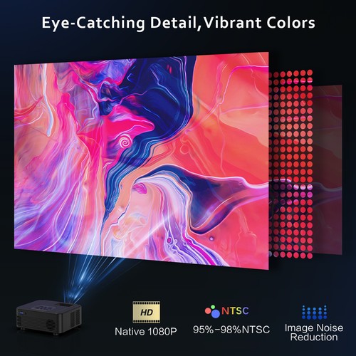 4K Projector 65000LMS 1080P 3D 5G WiFi Bluetooth Video Home Theater 250" Display - Picture 2 of 8