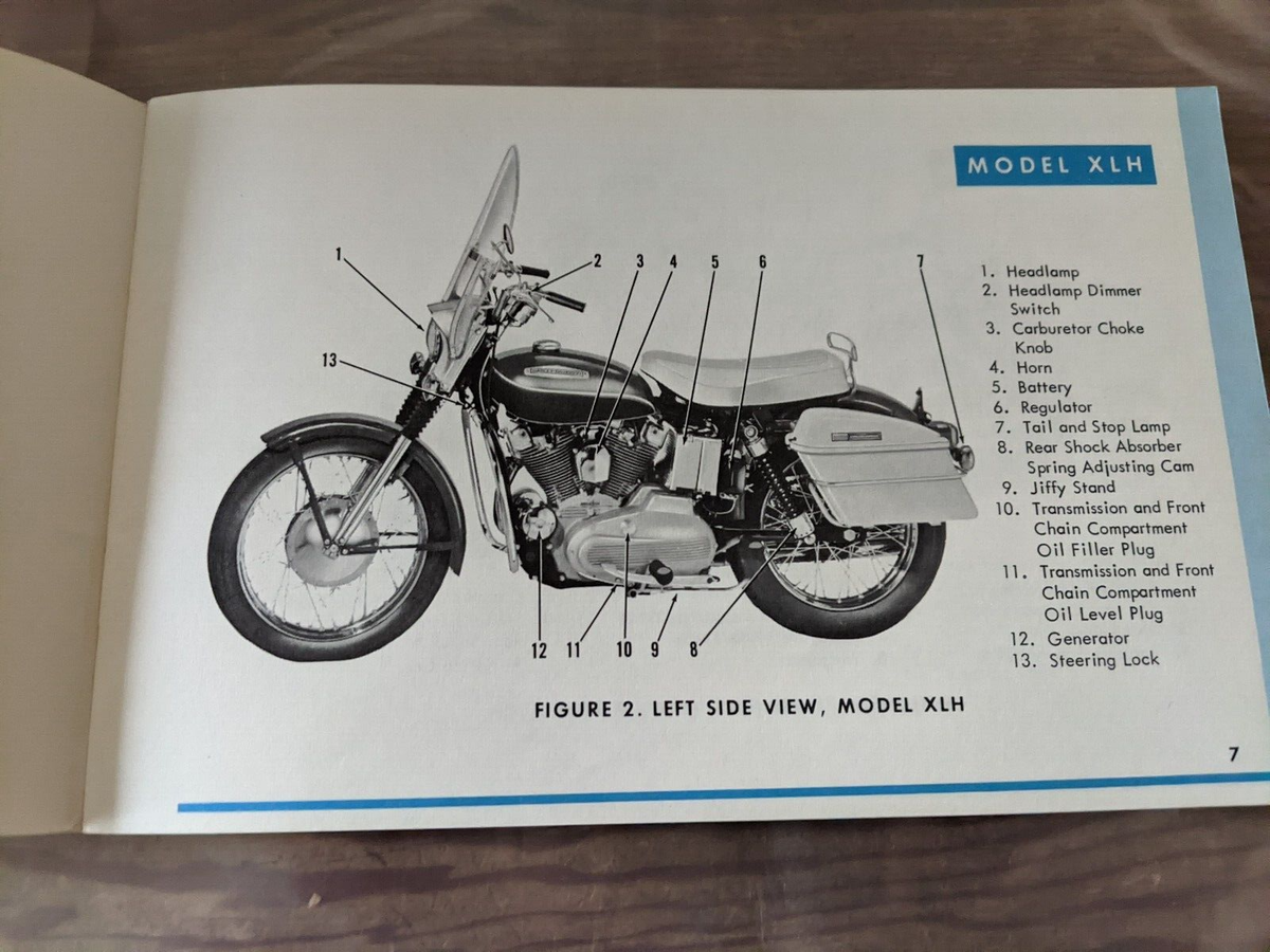 1969 Harley Sportster Riders Manual 99466-69 XL XLH XLCH Handbook