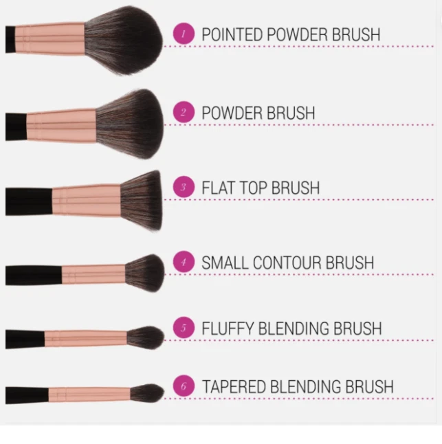 BH Cosmetics Signature Rose Gold 13 Piece Brush Set New - Image 3 of 4