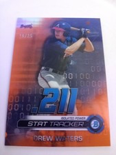 2019 Bowman Chrome Drew Waters Orange Refractor Stat Tracker /25  At Braves READ