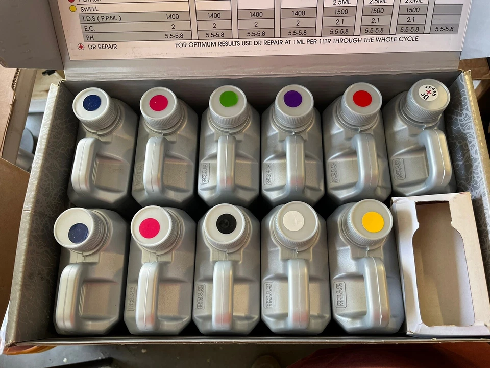 Jarra Cyco Platinum Series Complete Nutrient Pro Package once-1 litro Foto 2 de 4