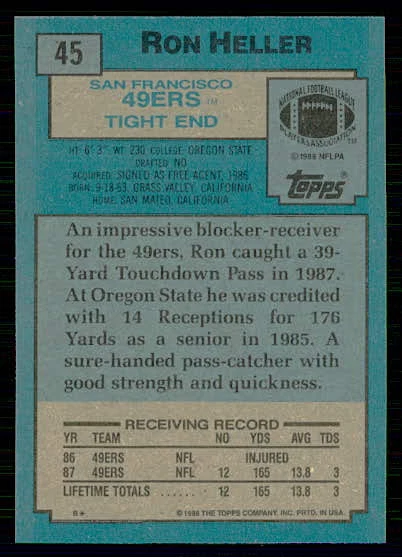 1988 Topps - Ron Heller #45 (RC) - Image 2 of 2