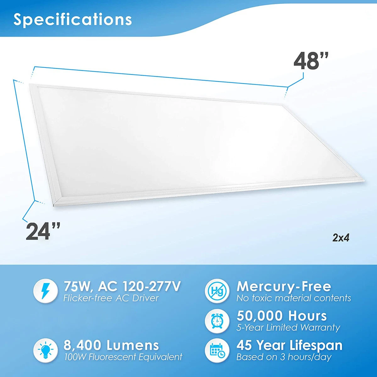 2 4 LED Panel Light 75W 5000K Cool White 0 10V Dimmable 8400 Lumens Ultra Thin