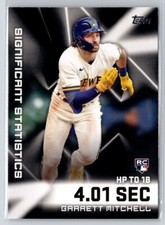 2023 Topps Significant Statistics #SS-24 Garrett Mitchell Baseball Card Brewers