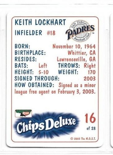 2003 Keebler San Diego Padres SGA - You Pick One - Ballpark Giveaway Set - Picture 33 of 49