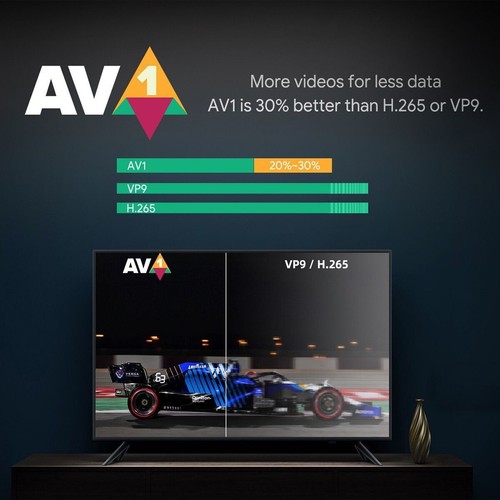 MECOOL KM7 Plus ATV Box Android 11.0 2G 16G Amlogic S905Y4 WiFi BT5.0 4K HDR Box - Picture 10 of 17