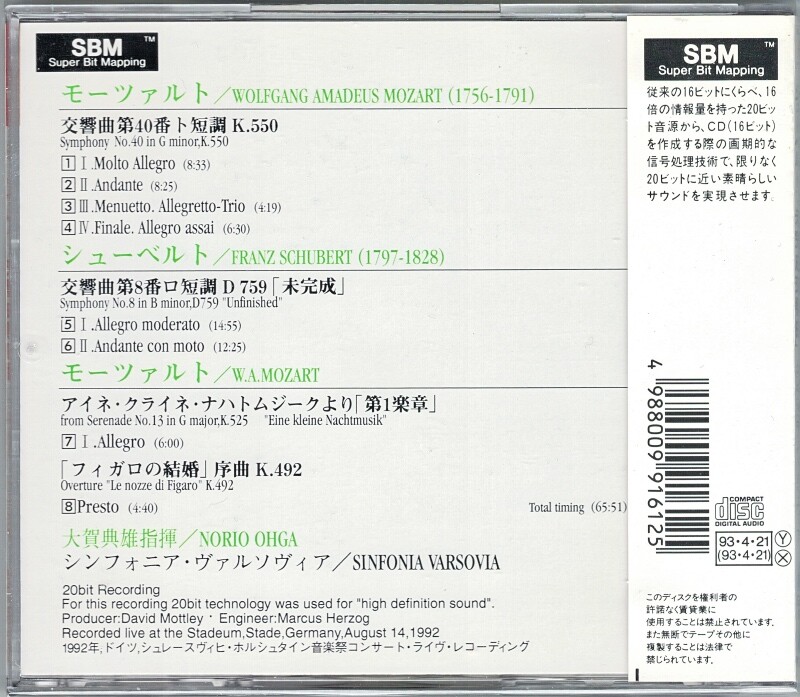 Norio OHGA MOZART Symphony No.40 SCHUBERT No.8 Unfinished SONY