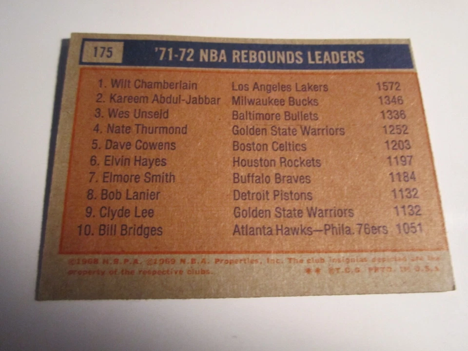 Tarjeta de béisbol 1969 de los líderes de la NBA #175 Chamberlain - Jabar - Unseld - BBA-50 Foto 2 de 2