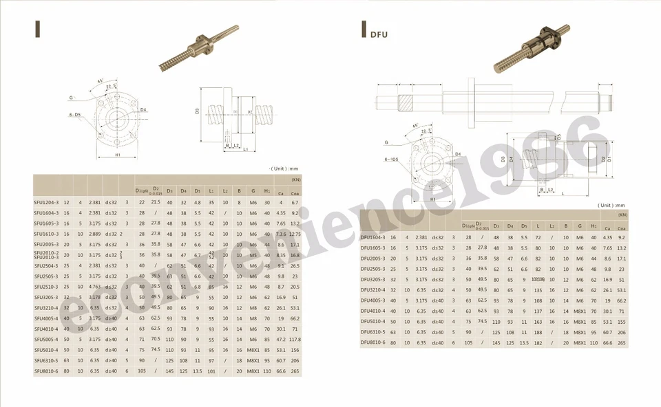 HGR15--800mm Linear rail & HGH15CA &1 pcs RM1204-800mm Ballscrew&BF10/BK10 Kit - Image 4 of 4