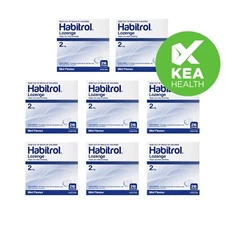 Habitrol Nicotine Lozenge 2mg MINT 1,728 pieces - 8 boxes - QUIT Smoking Now
