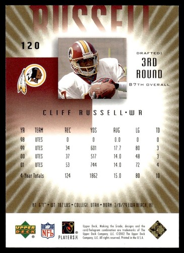 2002 UPPER DECK GRADED ROOKIE /75 Cliff Russell /500 Washington Redskins #120 - Picture 2 of 2