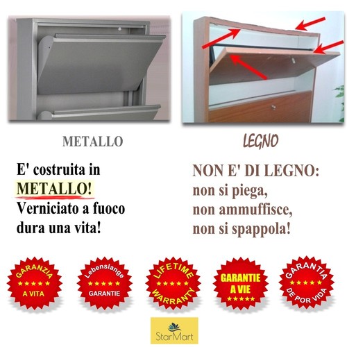 Scarpiere SLIM: Scarpiera BIANCA, per 4/6 Paia di Scarpe/Stivali in soli 15 cm! - Foto 4 di 7