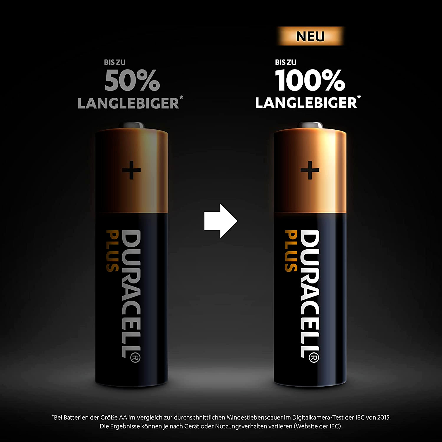 DURACELL Plus AA 8 10 12 15 18 24 30 40 50 Mignon LR6 MN1500 Alkaline EXTRA LIFE