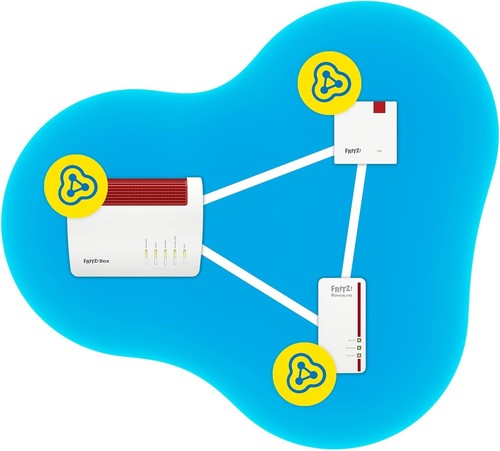AVM FRITZ!Repeater 1200 International 1266Mbps Router sena Filo - Bianco - Foto 8 di 11