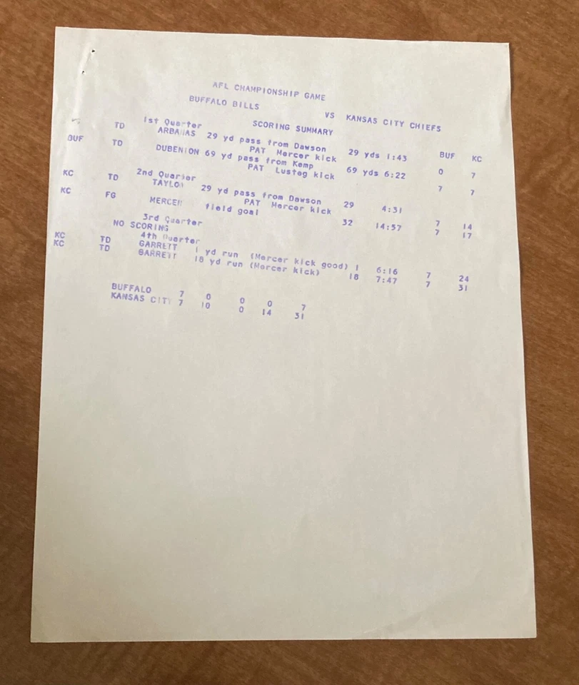 Rare 1966 AFL Championship Press Notes and Buffalo Bills Folder vs. KC Chiefs - Image 4 of 4