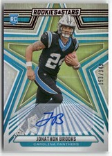2024 Rookies & Stars #158 Jonathon Brooks Signatures Longevity #/349 ☘️268