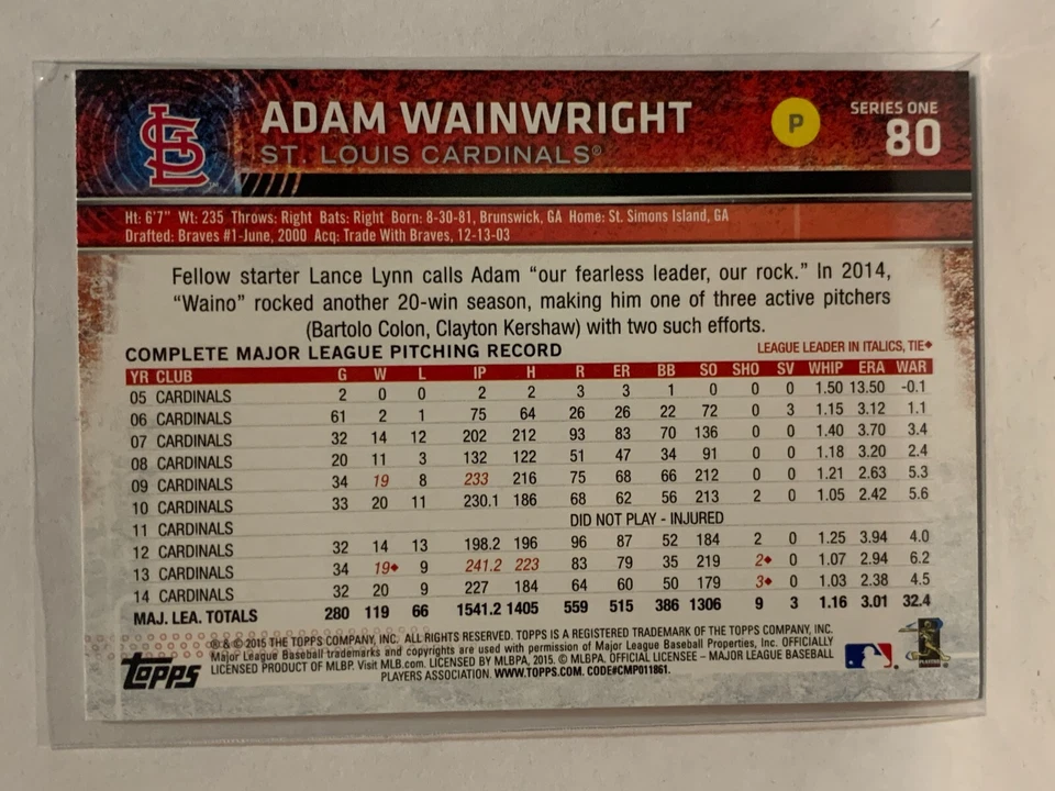 #80 Adam Wainwright St Louis Cardinals 2015 Topps Series One Baseball Card - Image 2 of 2