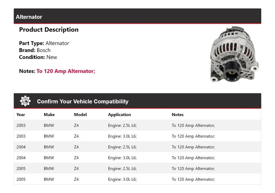Alternador Bosch BMW Z4 2003-2005 (Nuevo) 2004 Foto 2 de 4