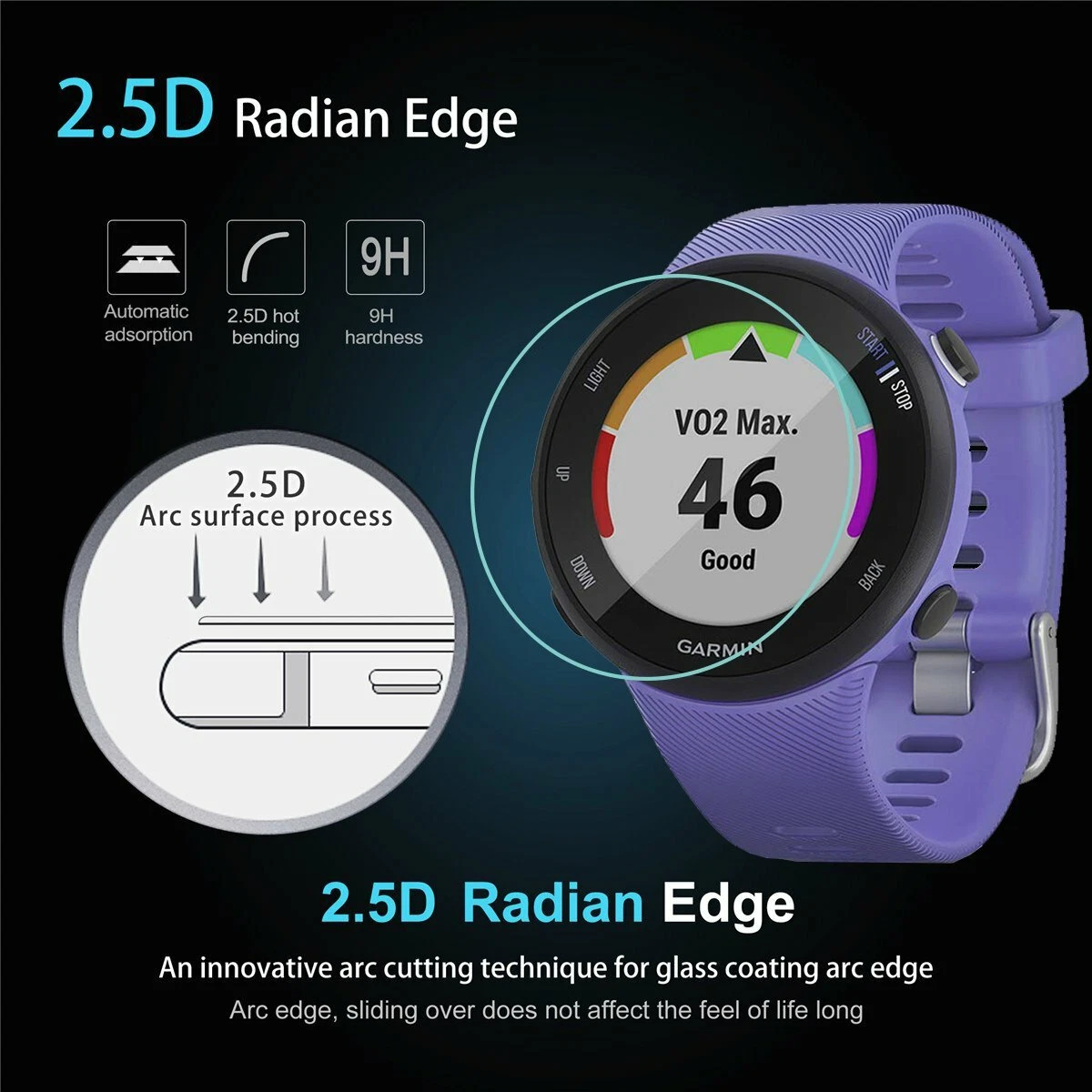 Garmin forerunner 45s screen protector sale