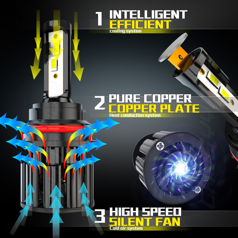 9007/HB5 LED Headlight Bulb Conversion Kit – 240W Hi/Lo Beam For Ford F-150 (1992-2003) & F-250 (1992-1999)