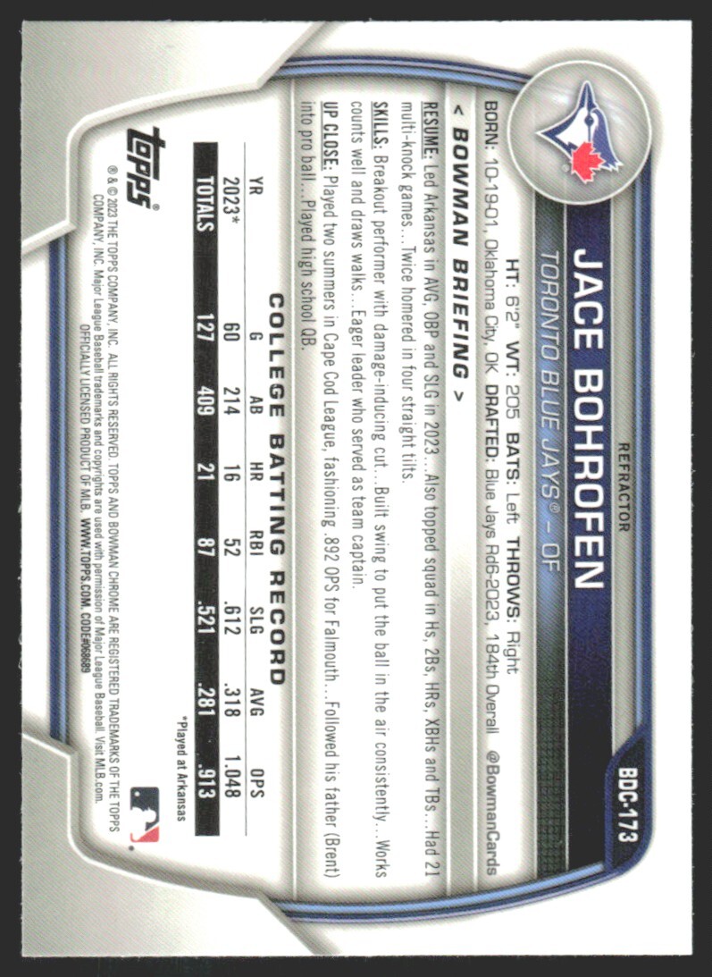 2023 Bowman Draft Chrome Refractors Jace Bohrofen #BDC-173 GS1-2