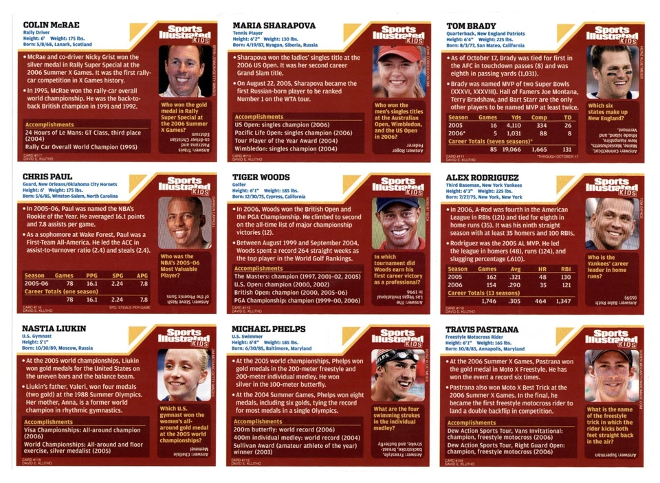 2007年体育画报未剪纸 (9) 3D Tom Brady Tiger Woods Michael Phelps — 第 4/4 张图片