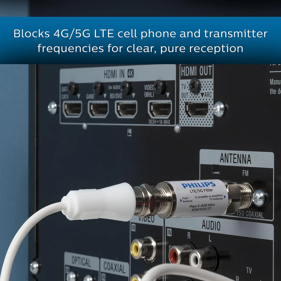 LTE Filter for TV Antenna, Filters 4G 5G LTE Signal to Reduce Interference and P - Image 3 of 4