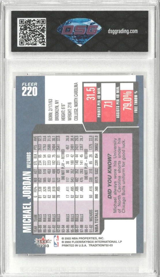 2002-03 Fleer Tradition MICHAEL JORDAN #220 💎 DSG 10 Gem Mint - Image 2 of 2