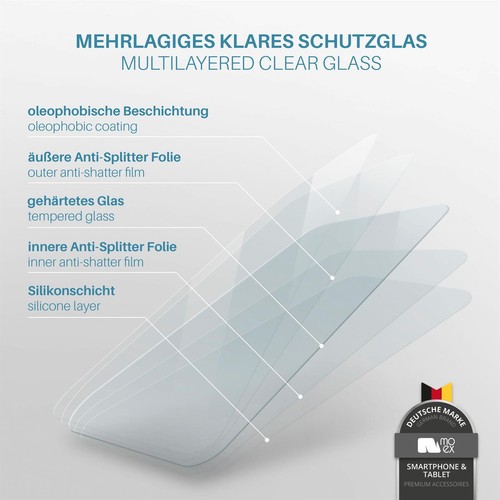 2x Echt Glas für ZTE Blade A5 2020 Panzerfolie Hartglas Premium Displayschutz - Picture 3 of 8