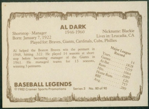 Original Autograph of Al Dark of the Braves on a 1982 Cramer Sports Promotions - Picture 2 of 2