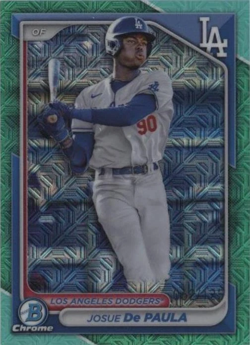 Aqua Mojo Refractor