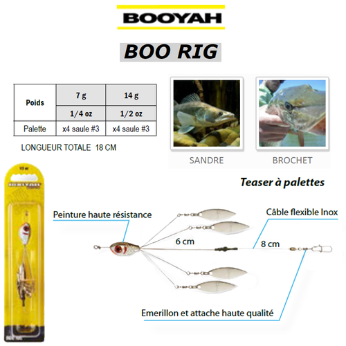 Spinnerbaits BOOYAH Boo Rig Zander, Pike, Zander, Pike - 第 1/1 張圖片