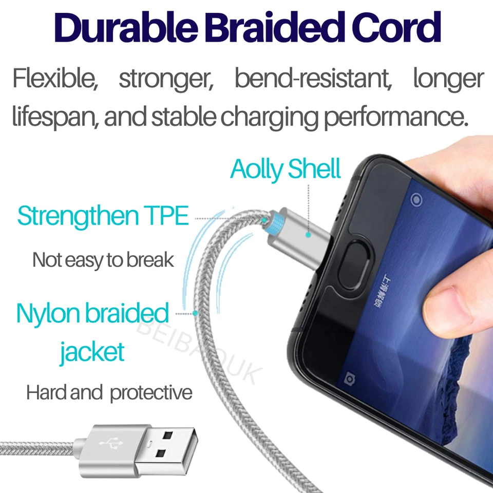 10Ft Type C Cable 3A Fast Charging USB-C Sync Charger Cord For Samsung S21 S20 - Image 4 of 4